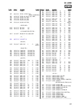 Preview for 65 page of Sony AIWA SX-LMN5 Service Manual