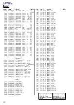 Предварительный просмотр 68 страницы Sony AIWA SX-LMN5 Service Manual