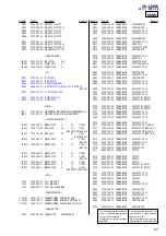 Preview for 69 page of Sony AIWA SX-LMN5 Service Manual