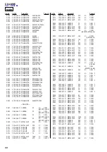 Предварительный просмотр 70 страницы Sony AIWA SX-LMN5 Service Manual