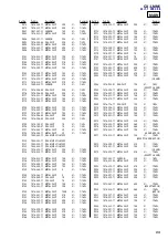 Preview for 71 page of Sony AIWA SX-LMN5 Service Manual