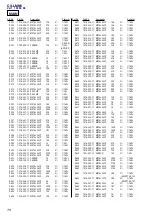 Preview for 72 page of Sony AIWA SX-LMN5 Service Manual