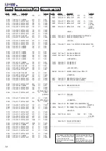 Предварительный просмотр 74 страницы Sony AIWA SX-LMN5 Service Manual