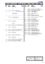 Предварительный просмотр 75 страницы Sony AIWA SX-LMN5 Service Manual