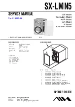 Предварительный просмотр 77 страницы Sony AIWA SX-LMN5 Service Manual