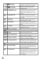 Предварительный просмотр 44 страницы Sony Alpha 1 Operating Instructions Manual