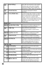 Предварительный просмотр 46 страницы Sony Alpha 1 Operating Instructions Manual