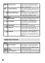 Предварительный просмотр 48 страницы Sony Alpha 1 Operating Instructions Manual