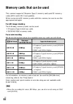 Предварительный просмотр 82 страницы Sony Alpha 1 Operating Instructions Manual