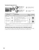 Предварительный просмотр 18 страницы Sony Alpha 100 User'S Manual / Troubleshooting