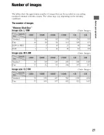 Предварительный просмотр 27 страницы Sony Alpha 100 User'S Manual / Troubleshooting