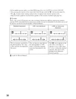 Предварительный просмотр 38 страницы Sony Alpha 100 User'S Manual / Troubleshooting