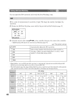 Предварительный просмотр 44 страницы Sony Alpha 100 User'S Manual / Troubleshooting