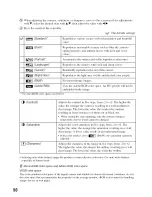 Предварительный просмотр 50 страницы Sony Alpha 100 User'S Manual / Troubleshooting