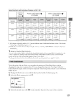 Предварительный просмотр 57 страницы Sony Alpha 100 User'S Manual / Troubleshooting