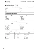 Предварительный просмотр 82 страницы Sony Alpha 100 User'S Manual / Troubleshooting