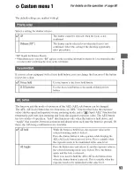 Предварительный просмотр 93 страницы Sony Alpha 100 User'S Manual / Troubleshooting