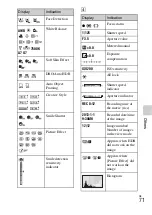 Preview for 71 page of Sony alpha 3000 Instruction Manual