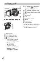 Предварительный просмотр 10 страницы Sony Alpha 5000 Instruction Manual