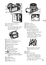 Предварительный просмотр 11 страницы Sony Alpha 5000 Instruction Manual