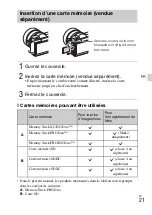 Предварительный просмотр 53 страницы Sony Alpha 5000 Instruction Manual