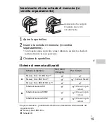 Предварительный просмотр 153 страницы Sony Alpha 5000 Instruction Manual