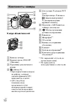 Предварительный просмотр 276 страницы Sony Alpha 5000 Instruction Manual