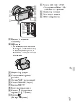 Предварительный просмотр 277 страницы Sony Alpha 5000 Instruction Manual