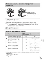 Предварительный просмотр 287 страницы Sony Alpha 5000 Instruction Manual