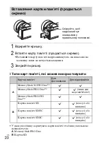 Предварительный просмотр 326 страницы Sony Alpha 5000 Instruction Manual