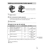 Предварительный просмотр 361 страницы Sony Alpha 5000 Instruction Manual