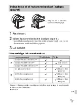 Предварительный просмотр 451 страницы Sony Alpha 5000 Instruction Manual