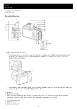 Предварительный просмотр 25 страницы Sony Alpha 7 III Help Manual