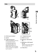 Предварительный просмотр 15 страницы Sony alpha 7 R IV Instruction Manual