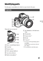 Предварительный просмотр 15 страницы Sony Alpha 7RII Instruction Manual