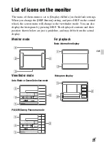 Предварительный просмотр 21 страницы Sony Alpha 7RII Instruction Manual