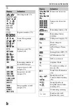 Предварительный просмотр 22 страницы Sony Alpha 7RII Instruction Manual