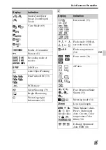 Предварительный просмотр 23 страницы Sony Alpha 7RII Instruction Manual
