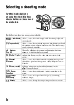 Предварительный просмотр 72 страницы Sony Alpha 7RII Instruction Manual