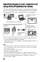 Предварительный просмотр 86 страницы Sony Alpha 7RII Instruction Manual