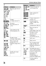 Предварительный просмотр 122 страницы Sony Alpha 7RII Instruction Manual