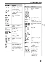 Предварительный просмотр 123 страницы Sony Alpha 7RII Instruction Manual