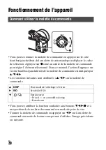 Предварительный просмотр 128 страницы Sony Alpha 7RII Instruction Manual