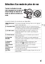 Предварительный просмотр 173 страницы Sony Alpha 7RII Instruction Manual