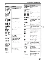 Предварительный просмотр 223 страницы Sony Alpha 7RII Instruction Manual