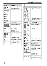 Предварительный просмотр 224 страницы Sony Alpha 7RII Instruction Manual