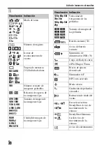 Предварительный просмотр 322 страницы Sony Alpha 7RII Instruction Manual