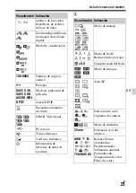 Предварительный просмотр 323 страницы Sony Alpha 7RII Instruction Manual