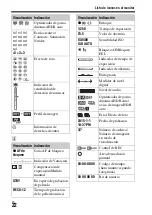 Предварительный просмотр 324 страницы Sony Alpha 7RII Instruction Manual