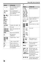 Предварительный просмотр 368 страницы Sony Alpha 7RII Instruction Manual